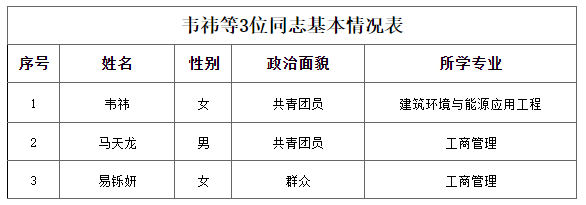 1719974499539595.png image.png